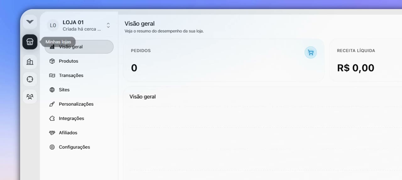 Visão geral da Cooud
